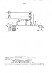 Автоматическая система контроля работы фрикционной электромагнитной муфты (патент 1392271)