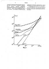 Способ оценки состояния смазочного масла двигателя внутреннего сгорания (патент 1663541)