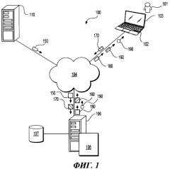 Способ обработки электронного сообщения и сервер, используемый в нем (патент 2610584)