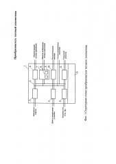 Преобразователь тяговый локомотива (патент 2612075)
