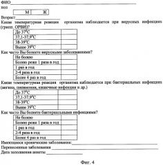 Способ прогнозирования эффективности лечения интерлейкином-1 (патент 2301012)