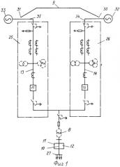 Система комплексного электроснабжения линейных потребителей (патент 2260235)