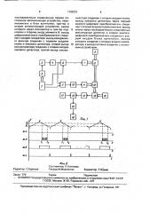 Измеритель частотных характеристик (патент 1798721)