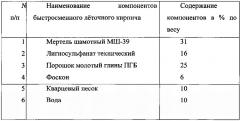 Двухванная отражательная печь для переплава алюминиевого лома (патент 2610641)