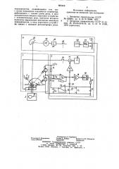 Автоматический конденсационный гигрометр (патент 855449)