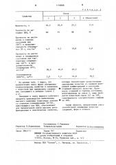 Смесь для изготовления литейных форм и стержней в нагреваемой оснастке (патент 1156808)