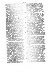Зубошлифовальный станок (патент 1581488)