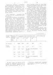 Способ очистки сточных вод травильного производства (патент 1274713)