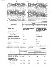 Способ получения фенолфталеинфенолформальдегидной смолы (патент 1008212)