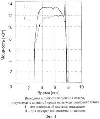 Сопловой блок химического кислород-йодного лазера (патент 2270497)