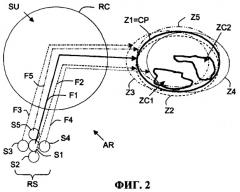 Антенная решетка с одним или несколькими одинаковыми отражателями и с высокой реконфигурируемостью на орбите (патент 2406192)