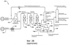 Способы и системы водородообработки и способы улучшения существующей системы с неподвижным слоем (патент 2393203)