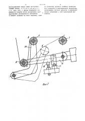 Устройство для циклической подачи рулонного упаковочного материала (патент 1611791)