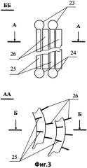 Фракционирующий аппарат (патент 2511383)