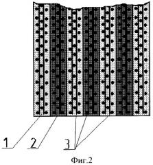 Композиционный материал для изготовления виброудароизоляторов (патент 2353527)