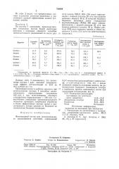 Фунгицидный состав для мелкокапельного опрыскивания растений (патент 700084)