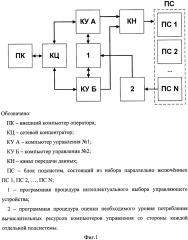 Способ управления технической системой с параллельным включением компьютеров управления с процедурой интеллектуального выбора управляющего устройства (патент 2622661)