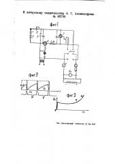 Устройство для измерения активных сопротивлений, зависящих от силы тока (патент 48796)