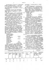 Состав для крепления призабойной зоны пласта (патент 1081337)