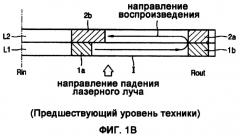 Носитель хранения информации и способ, и система записи данных на него (патент 2488177)