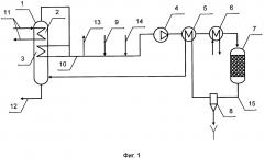 Устройство для окислительной регенерации катализатора (варианты) (патент 2653849)