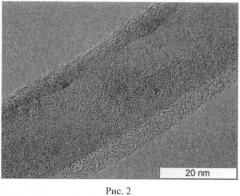 Способ получения углеродсодержащих нанотрубок (патент 2447019)