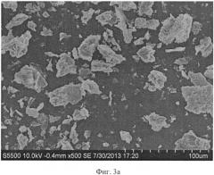 Способ получения алюмосиликатов натрия или калия из кремнийсодержащего растительного сырья (патент 2557607)