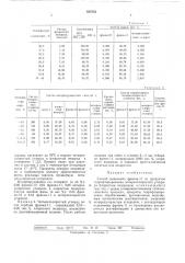 Способ выделения фреона-11 из продуктов гидрофторирования четыреххлористого углерода (патент 487053)