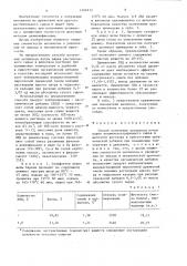 Способ получения целлюлозы (патент 1266912)