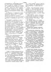 Аналого-цифровой преобразователь (патент 1358094)