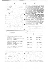 Раствор для черного пассивирования цинка (патент 681114)