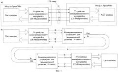 Коммуникационное устройство для гальванической развязки ds-линка (патент 2485580)