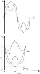 Транзисторный усилитель мощности радиопередатчика (патент 2465719)