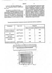 Способ предварительного упрочнения пород кровли очистных выработок (патент 1803573)
