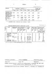 Способ производства безобжиговых окатышей (патент 1022499)