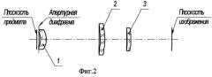 Проекционный объектив для инфракрасной области спектра (патент 2277717)