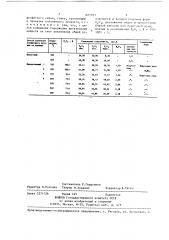 Способ получения полифосфата кальция (патент 1407923)