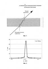 Устройство для генерации второй гармоники оптического излучения (патент 2650597)