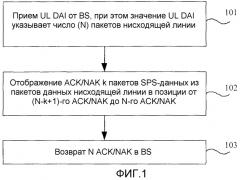 Способ и устройство для возврата и приема информации подтверждения приема пакетов данных с полупостоянным планированием (патент 2467483)