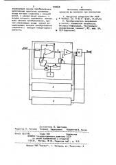 Преобразователь напряжения в частоту (патент 930660)