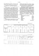 Лигатура для получения чугуна с вермикулярной формой графита (патент 1678886)