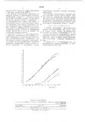 Способ изготовления фотографических пленок (патент 197399)