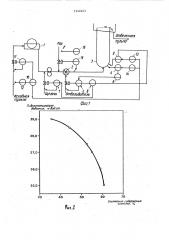Способ регулирования процессом кислородного отбеливания целлюлозы (патент 1542423)