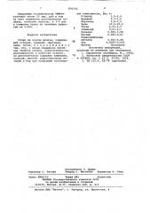 Сплав на основе железа (патент 836192)