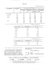 Композиция на основе полимеров или сополимеров бутадиена (патент 485123)