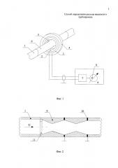 Способ определения расхода жидкости в трубопроводе (патент 2655621)