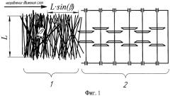 Способ формирования слоя стеблей лубяных культур (патент 2496927)