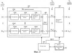 Пространственное кодирование с расширением спектра в системе связи с множеством антенн (патент 2331984)