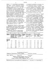 Способ получения биомассы (патент 1392092)