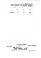 Тампонажный раствор (патент 1198186)